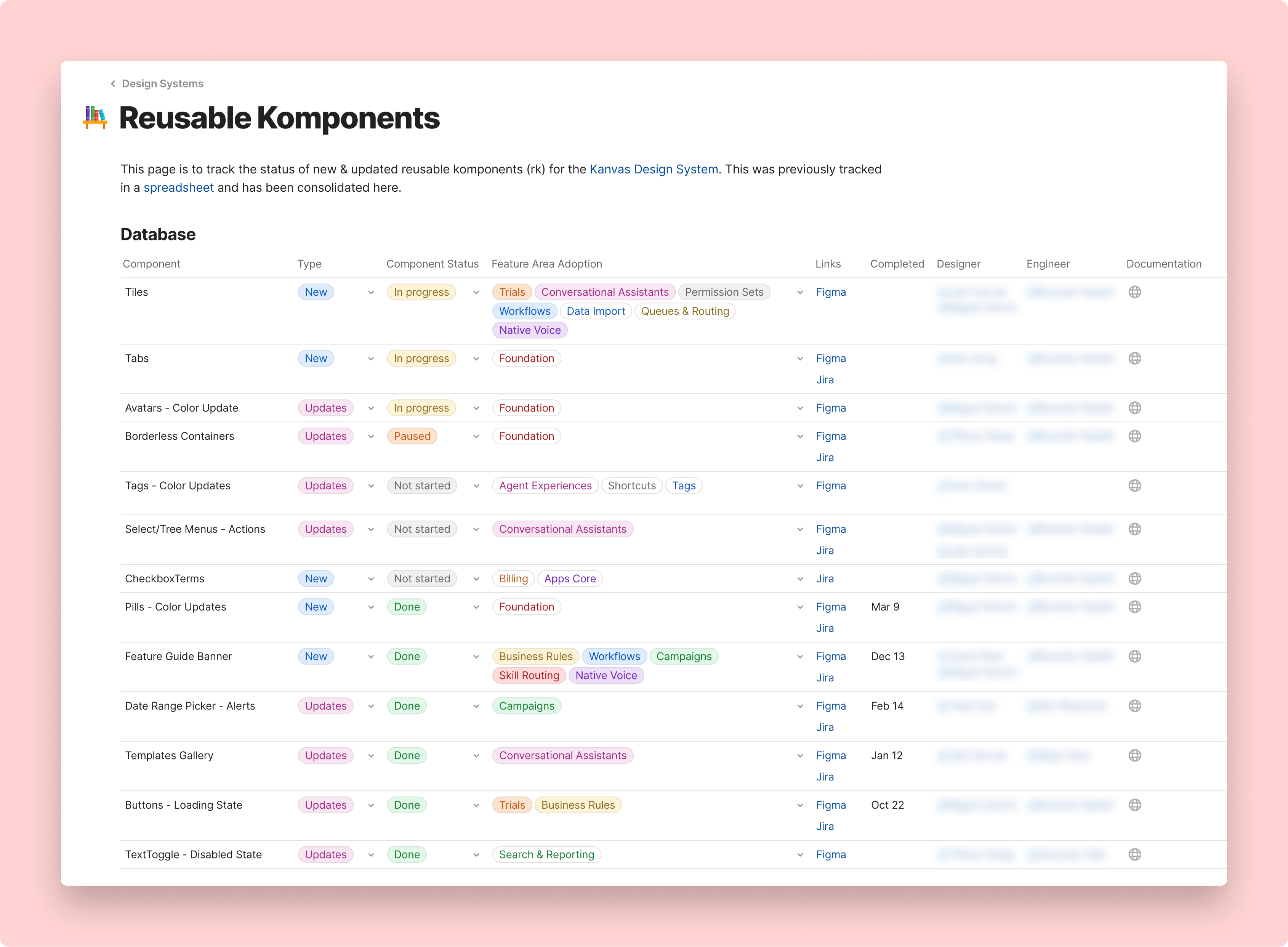 Tracking updates of components in a component database